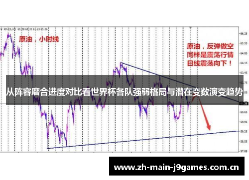 从阵容磨合进度对比看世界杯各队强弱格局与潜在变数演变趋势