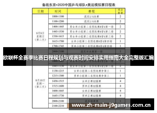 欧联杯全赛季比赛日程规划与观赛时间安排实用指南大全完整版汇编